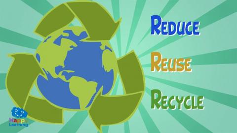Reduce, reuse and recycle poster.